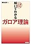 2025ToDo/ガロア理論